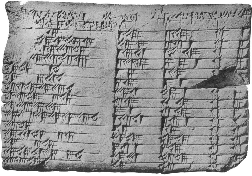 Image of Plimpton 322, a Babylonian tablet listing pythagorean triples